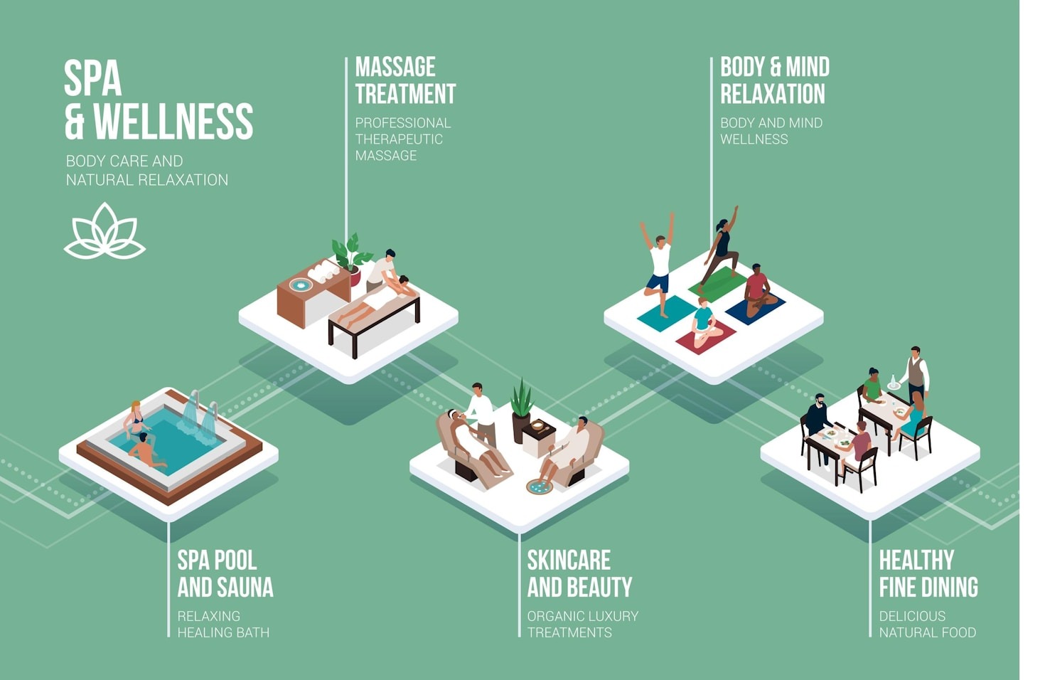 Cinco Razones para Certificarse en CICEC